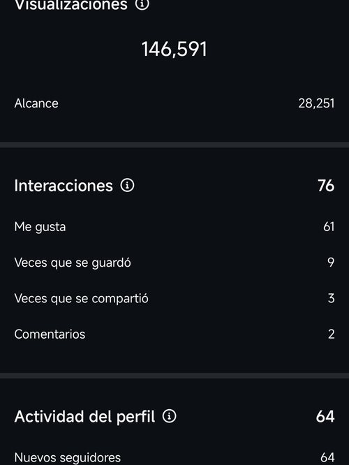 Captura — 146K visualizaciones