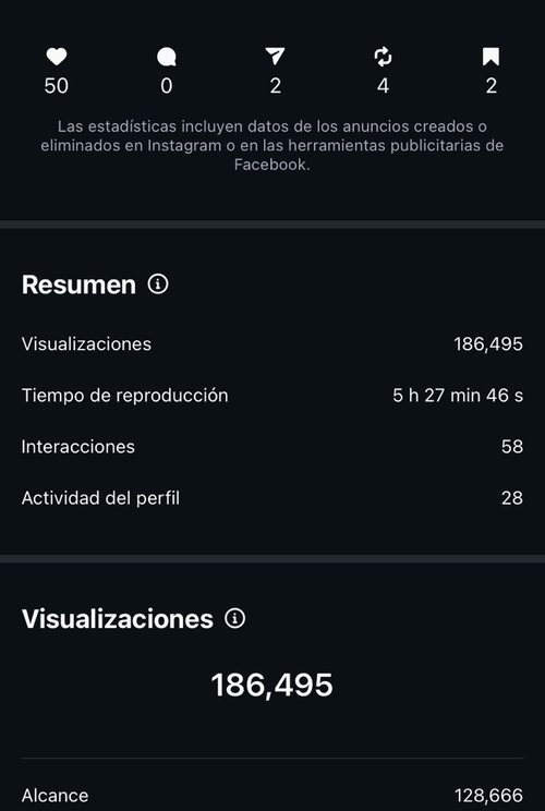Captura — 186K visualizaciones