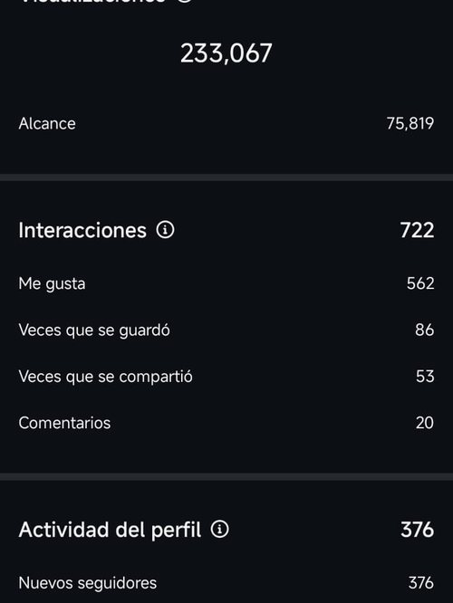 Captura — 233K visualizaciones